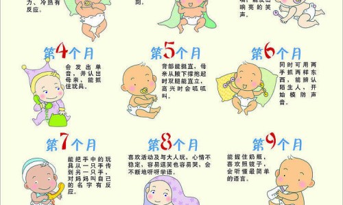 肝寒与肝热的治疗方法-【肝寒与肝热的原因】肝寒与肝热 - 肝寒和肝热的区别网